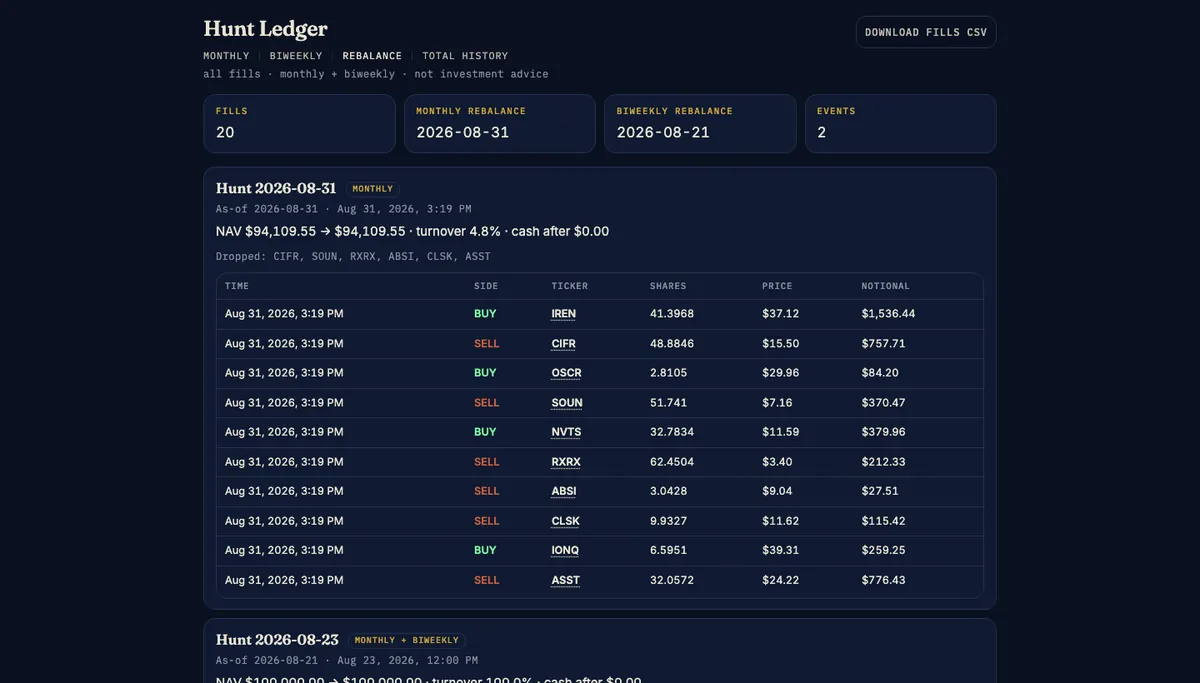 The Hunt Ledger history page listing every fill from each rebalance